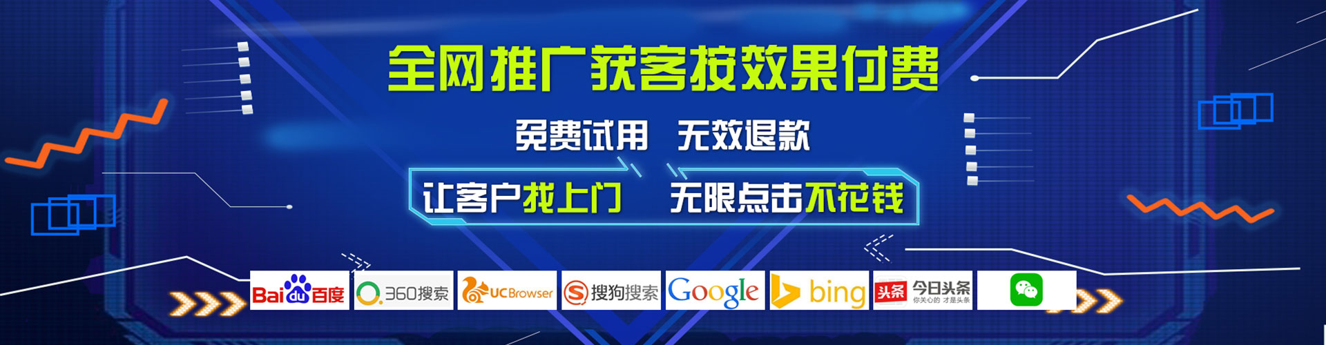 安吉信息流投放